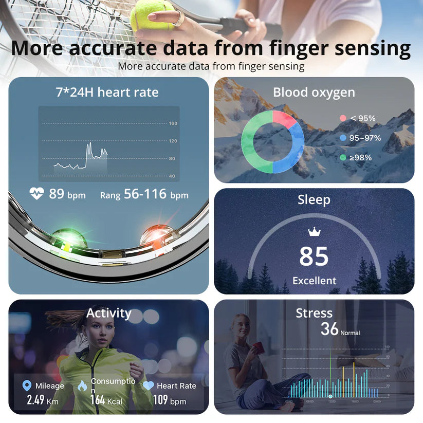 Ringbit™ Smart Ring
