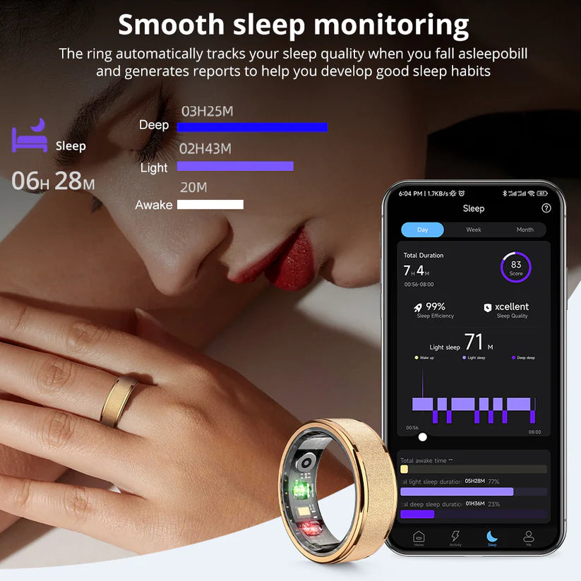 Ringbit™ Smart Ring